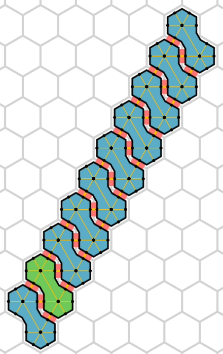 Bonds after North-North West movement